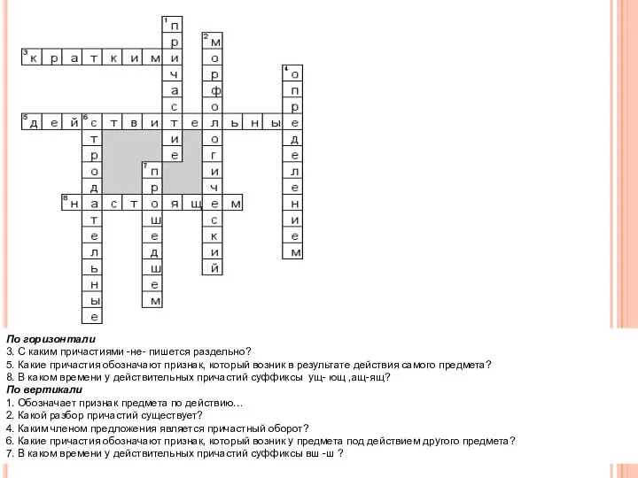 По горизонтали 3. С каким причастиями -не- пишется раздельно? 5. Какие причастия