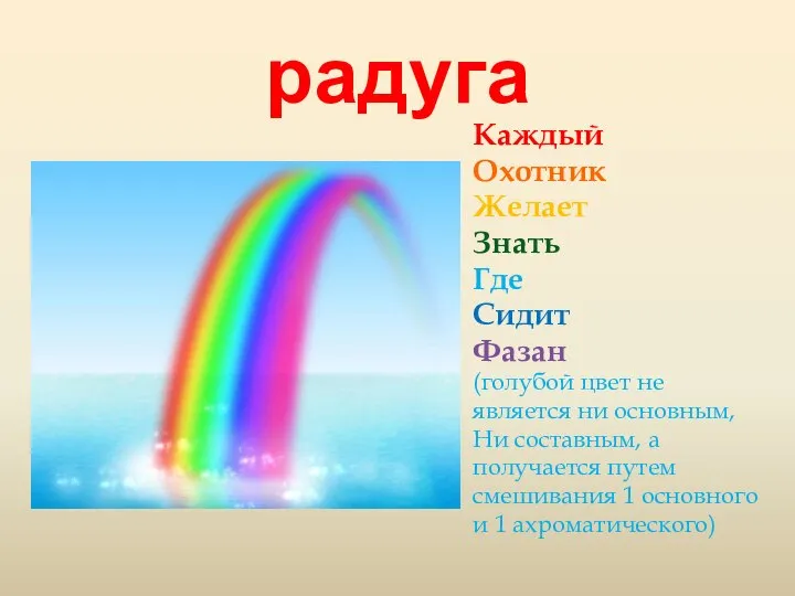 радуга Каждый Охотник Желает Знать Где Сидит Фазан (голубой цвет не является