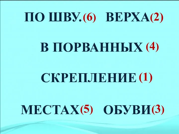 ПО ШВУ. ВЕРХА В ПОРВАННЫХ СКРЕПЛЕНИЕ МЕСТАХ ОБУВИ (1) (5) (2) (6) (3) (4)