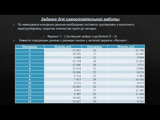 Задание для самостоятельной работы По имеющимся исходным данным необходимо составить группировку и