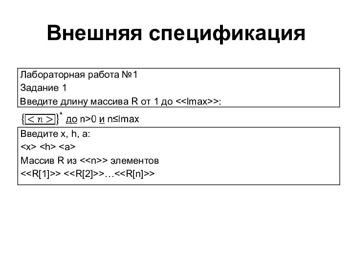 Внешняя спецификация