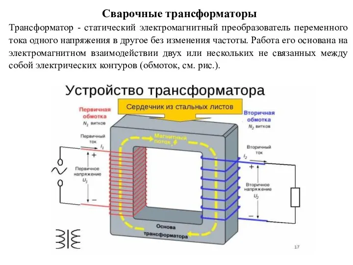Сварочные трансформаторы Трансформатор - статический электромагнитный преобразователь переменного тока одного напряжения в