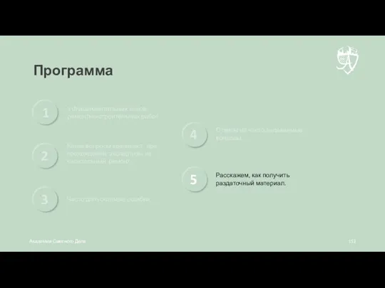 Академия Сметного Дела 153 Программа Какие вопросы возникают при прохождении экспертизы на