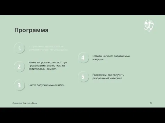 Программа Какие вопросы возникают при прохождении экспертизы на капитальный ремонт. Часто допускаемые