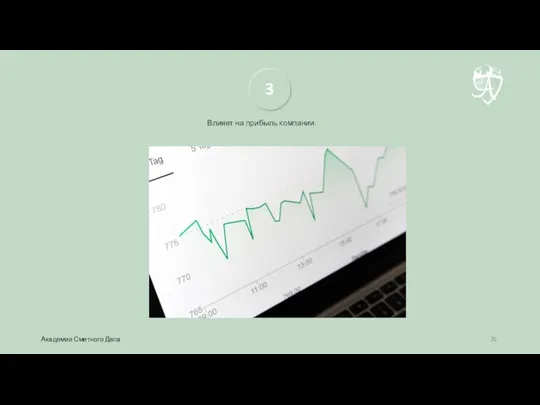 Влияет на прибыль компании. 3 Академия Сметного Дела