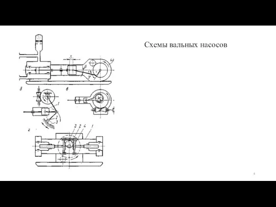 Схемы вальных насосов