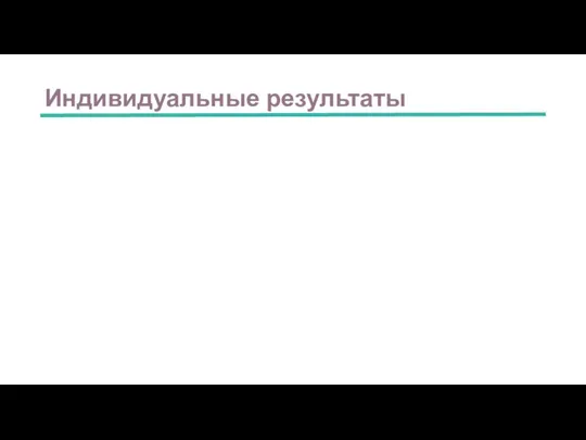 Индивидуальные результаты