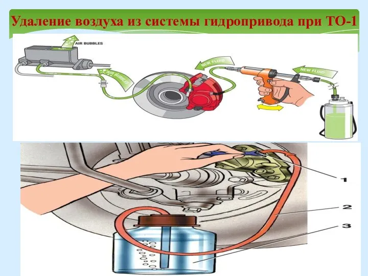 Удаление воздуха из системы гидропривода при ТО-1