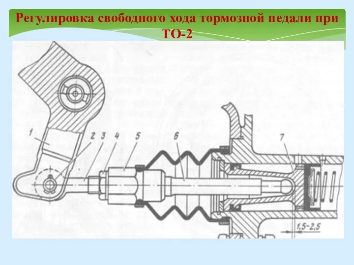 Регулировка свободного хода тормозной педали при ТО-2