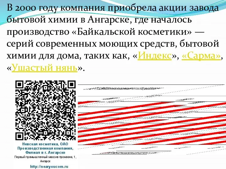 В 2000 году компания приобрела акции завода бытовой химии в Ангарске, где