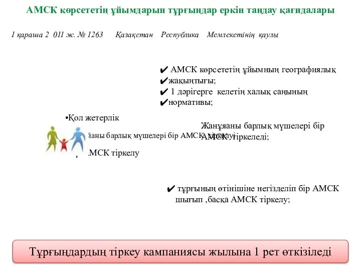 АМСК көрсететің ұйымдарын тұрғыңдар еркін таңдау қағидалары Қол жетерлік Жанұйаны барлық мүшелері