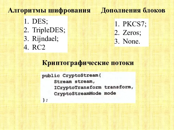 Алгоритмы шифрования DES; TripleDES; Rijndael; RC2 Дополнения блоков PKCS7; Zeros; None. Криптографические потоки