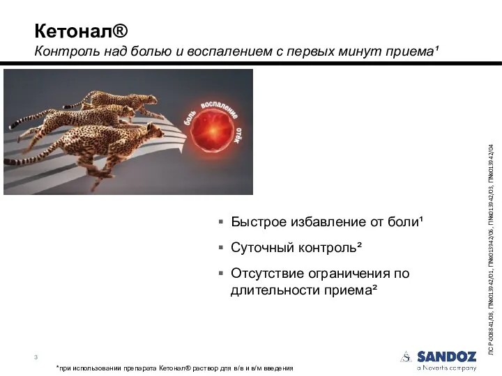 Кетонал® Контроль над болью и воспалением с первых минут приема¹ Быстрое избавление