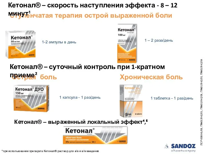 1-2 ампулы в день 1 – 2 раза/день Ступенчатая терапия острой выраженной