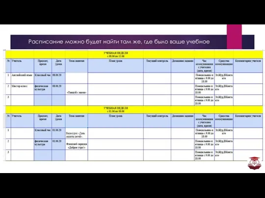 Расписание можно будет найти там же, где было ваше учебное