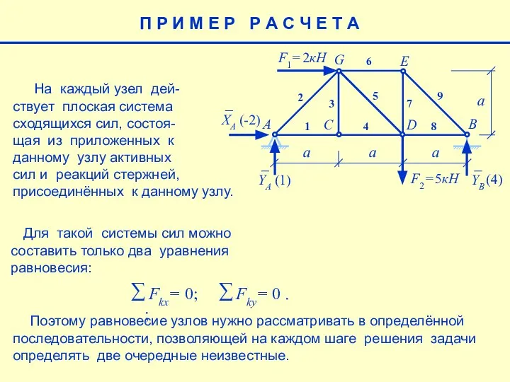 П Р И М Е Р Р А С Ч Е Т