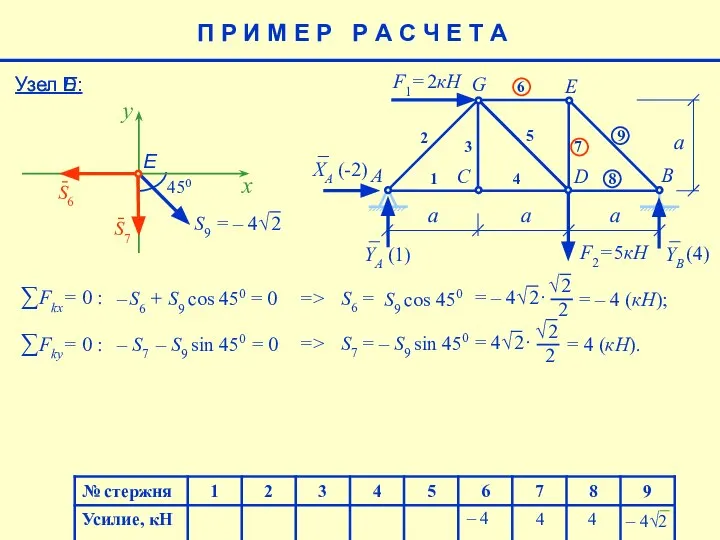 П Р И М Е Р Р А С Ч Е Т