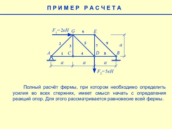 П Р И М Е Р Р А С Ч Е Т