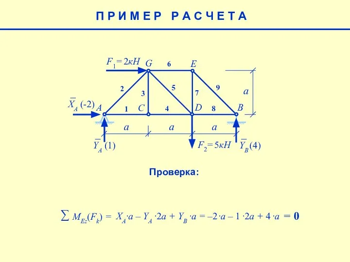 П Р И М Е Р Р А С Ч Е Т А