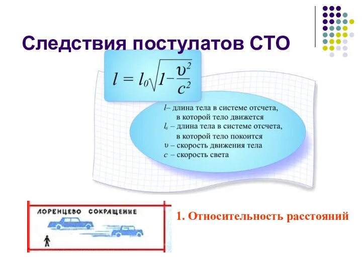 Следствия постулатов СТО 1. Относительность расстояний