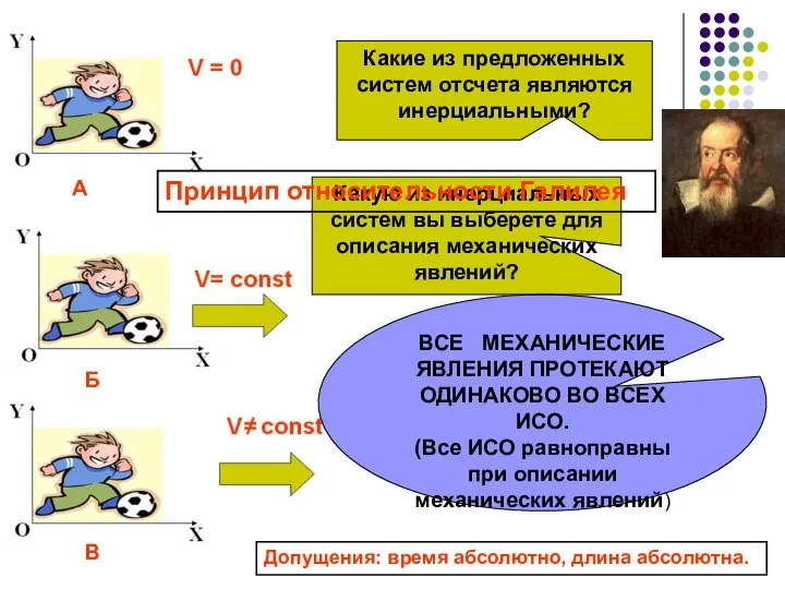 Какие из предложенных систем отсчета являются инерциальными? Какую из инерциальных систем вы