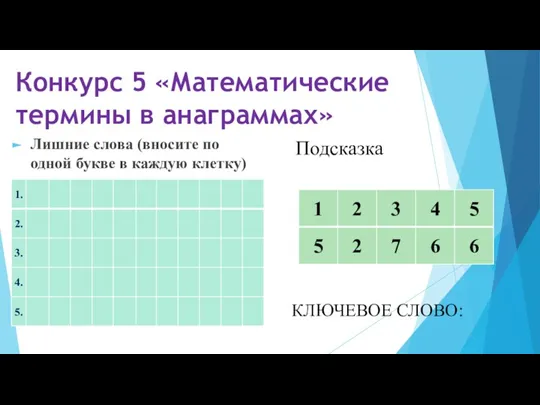 Конкурс 5 «Математические термины в анаграммах» Лишние слова (вносите по одной букве