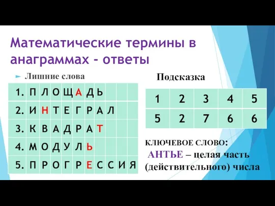 Математические термины в анаграммах - ответы Лишние слова Подсказка КЛЮЧЕВОЕ СЛОВО: АНТЬЕ