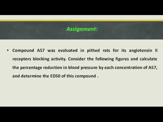 Assignment: Compound A57 was evaluated in pithed rats for its angiotensin II