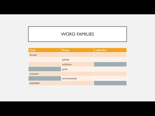 WORD FAMILIES
