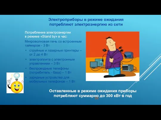 Оставленные в режиме ожидания приборы потребляют суммарно до 300 кВт в год