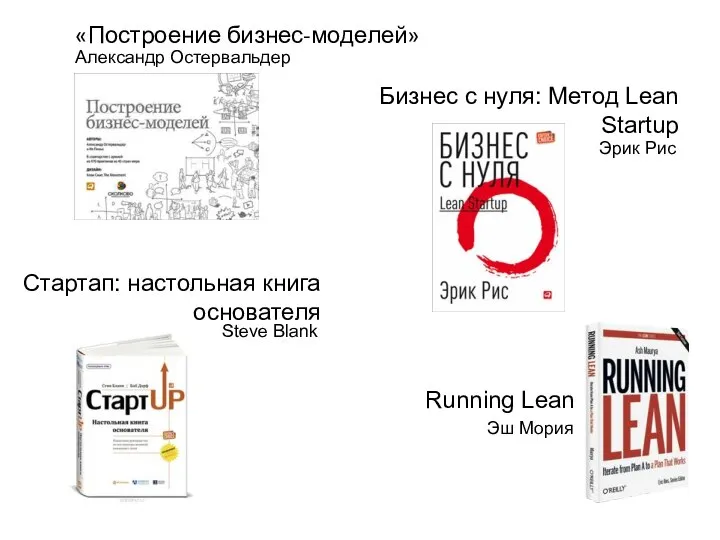 «Построение бизнес-моделей» Александр Остервальдер Бизнес с нуля: Метод Lean Startup Эрик Рис