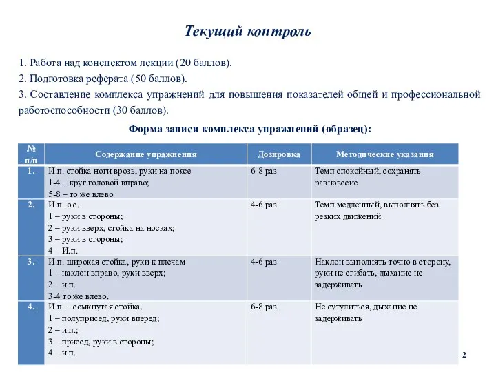 Текущий контроль 1. Работа над конспектом лекции (20 баллов). 2. Подготовка реферата