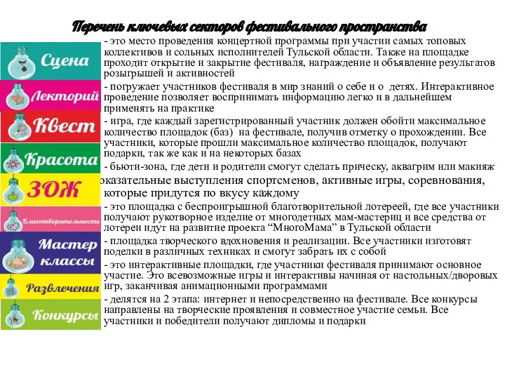 Перечень ключевых секторов фестивального пространства - это место проведения концертной программы при