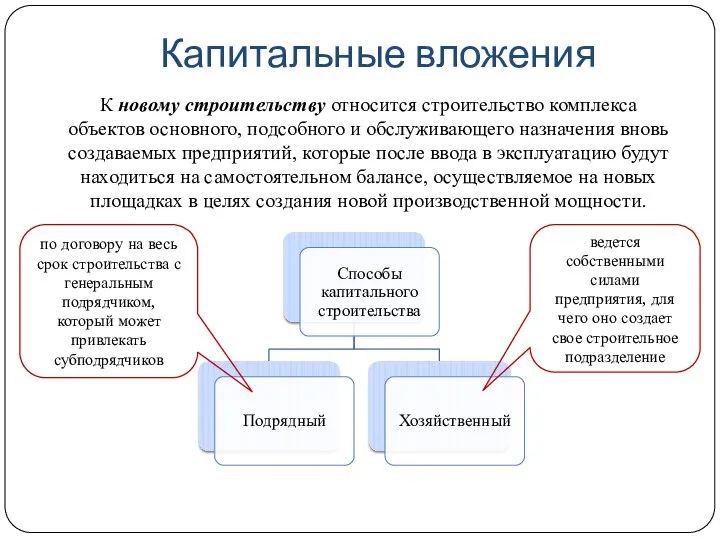 Капитальные вложения К новому строительству относится строительство комплекса объектов основного, подсобного и