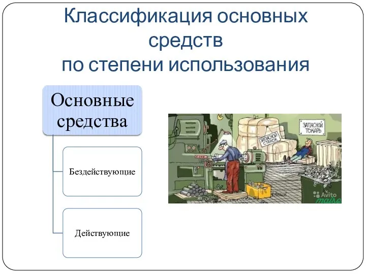 Классификация основных средств по степени использования