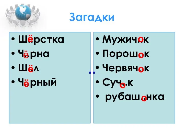 Загадки Ш..рстка Ч..рна Ш..л Ч..рный Мужич..к Порош..к Червяч..к Суч..к рубаш..нка ё ..