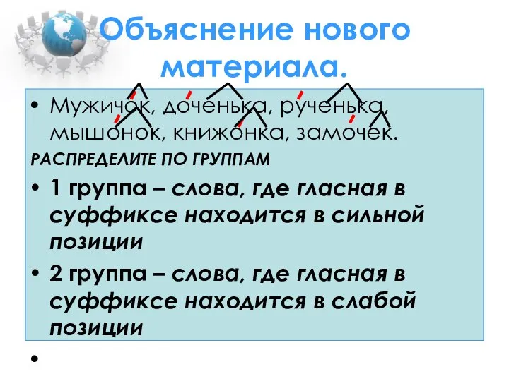 Объяснение нового материала. Мужичок, доченька, рученька, мышонок, книжонка, замочек. РАСПРЕДЕЛИТЕ ПО ГРУППАМ