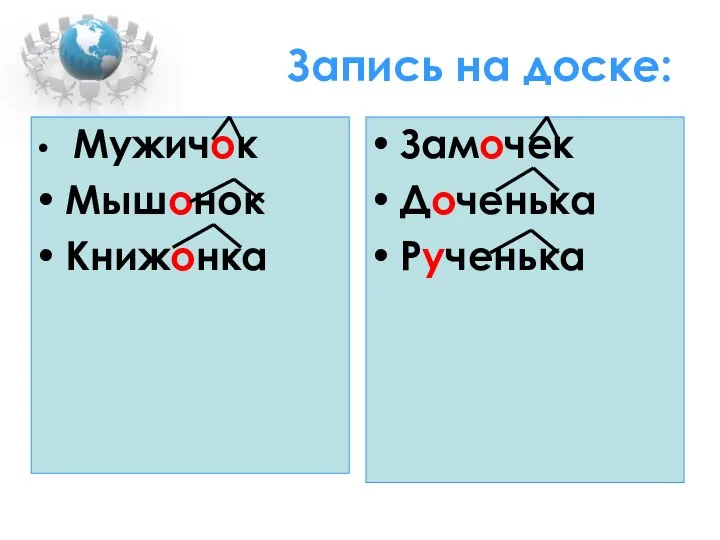 Запись на доске: Мужичок Мышонок Книжонка Замочек Доченька Рученька