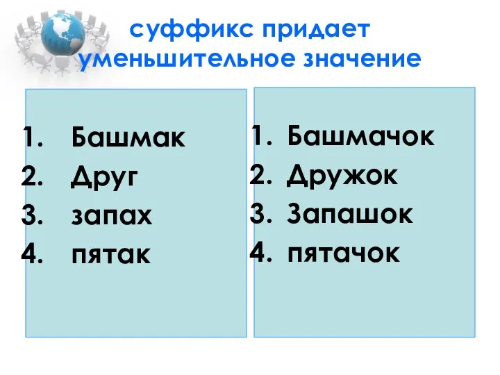 суффикс придает уменьшительное значение Башмак Друг запах пятак Башмачок Дружок Запашок пятачок