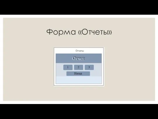 Форма «Отчеты»