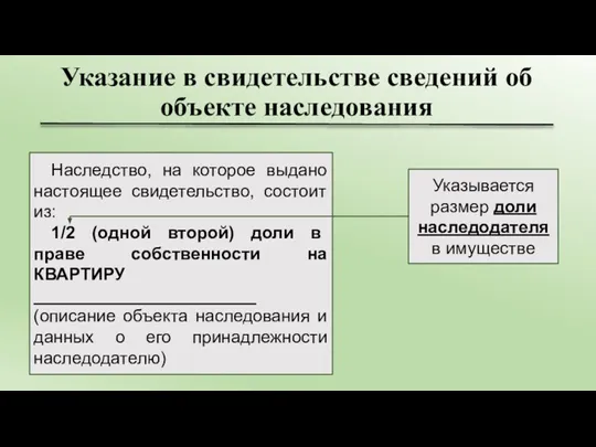 Указание в свидетельстве сведений об объекте наследования Наследство, на которое выдано настоящее