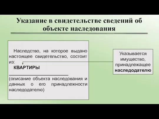 Указание в свидетельстве сведений об объекте наследования Наследство, на которое выдано настоящее