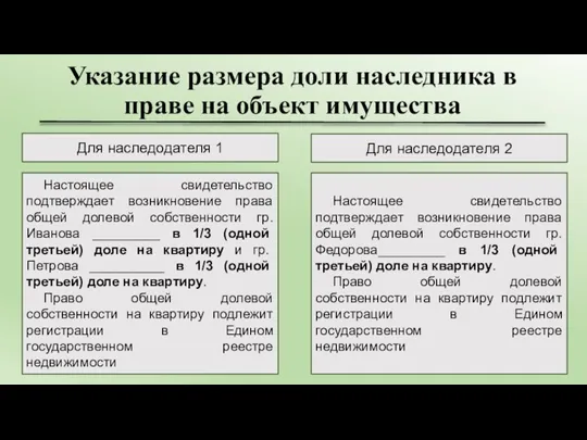 Указание размера доли наследника в праве на объект имущества Настоящее свидетельство подтверждает