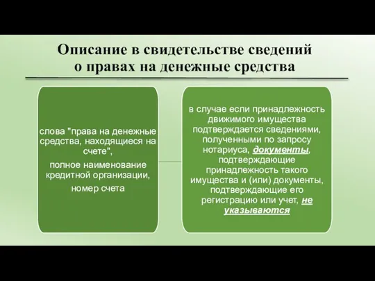 Описание в свидетельстве сведений о правах на денежные средства