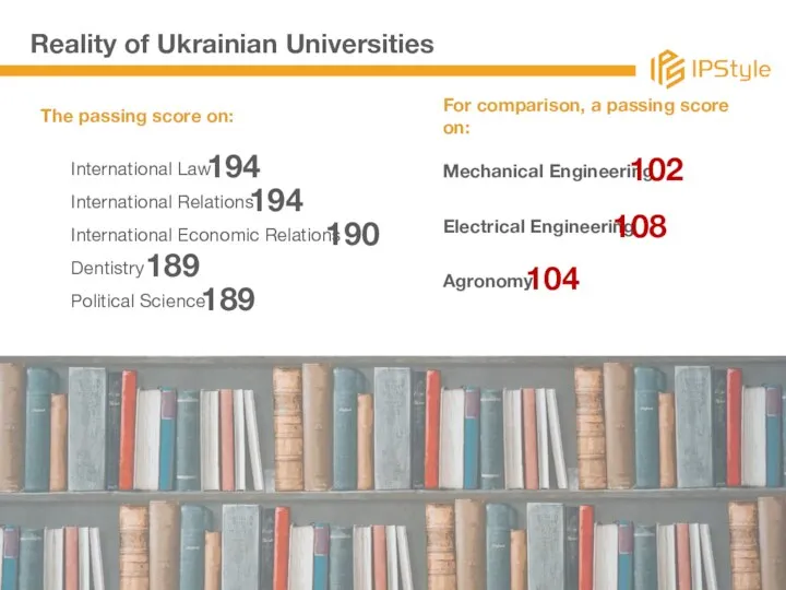 Reality of Ukrainian Universities International Law International Relations International Economic Relations Dentistry