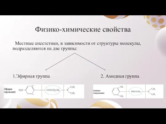 Физико-химические свойства Местные анестетики, в зависимости от структуры молекулы, подразделяются на две