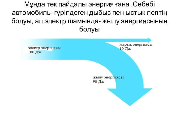 Мұнда тек пайдалы энергия ғана .Себебі автомобиль- гүрілдеген дыбыс пен ыстық лептің