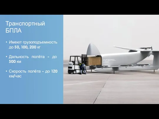 Транспортный БПЛА Имеют грузоподъемность до 50, 100, 200 кг Дальность полёта -