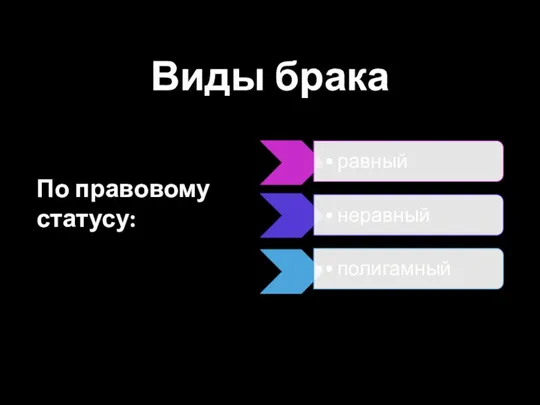 Виды брака По правовому статусу: