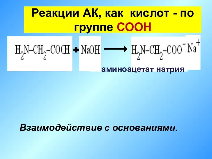 Реакции АК, как кислот - по группе СООН Взаимодействие с основаниями. аминоацетат натрия